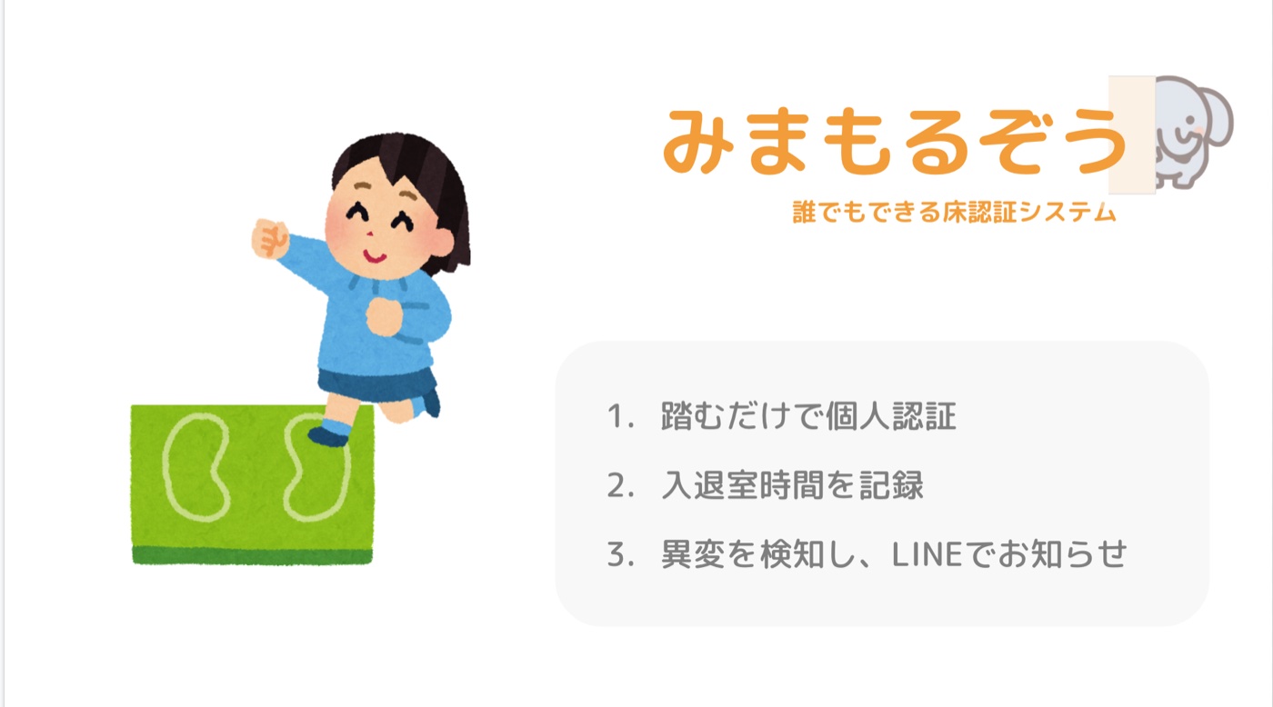 みまもるぞう — 「誰でもできる床認証システム」。踏むだけで個人認証・入退室時間を記録・異変を検知してLINEでお知らせ、と説明するプロダクト紹介画像
